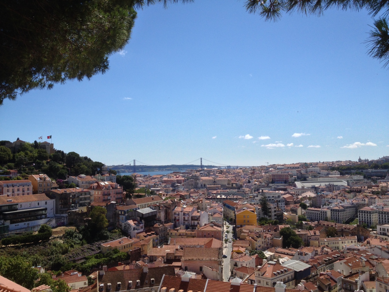 Genieten in Lissabon Weer Op Weg Genieten in Lissabon Weer Op Weg
